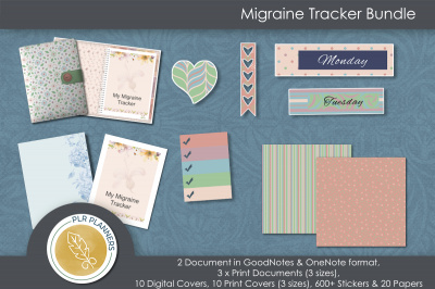 Migraine Tracker Bundle PowerPoint